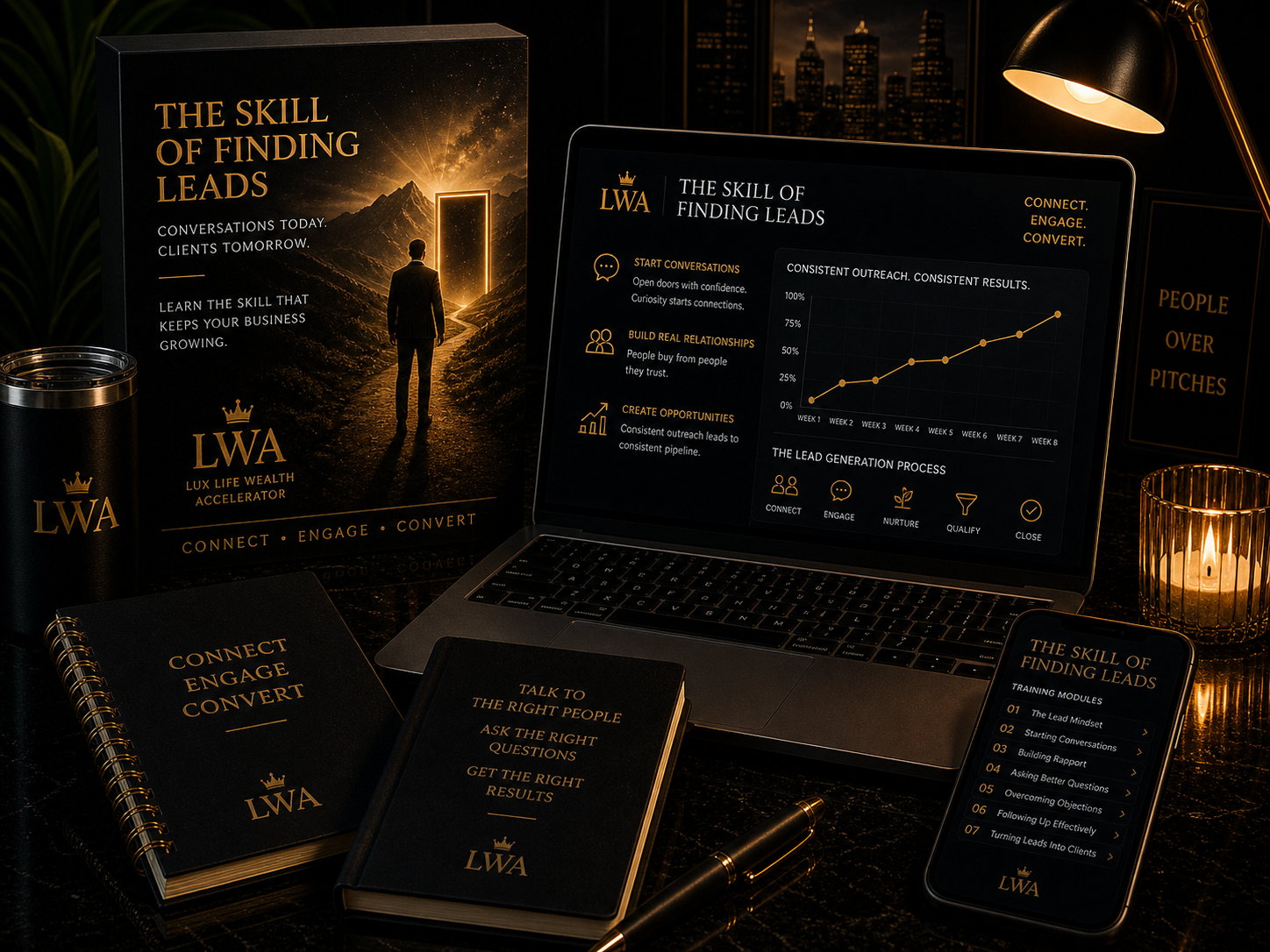 The Skill Of Finding Leads