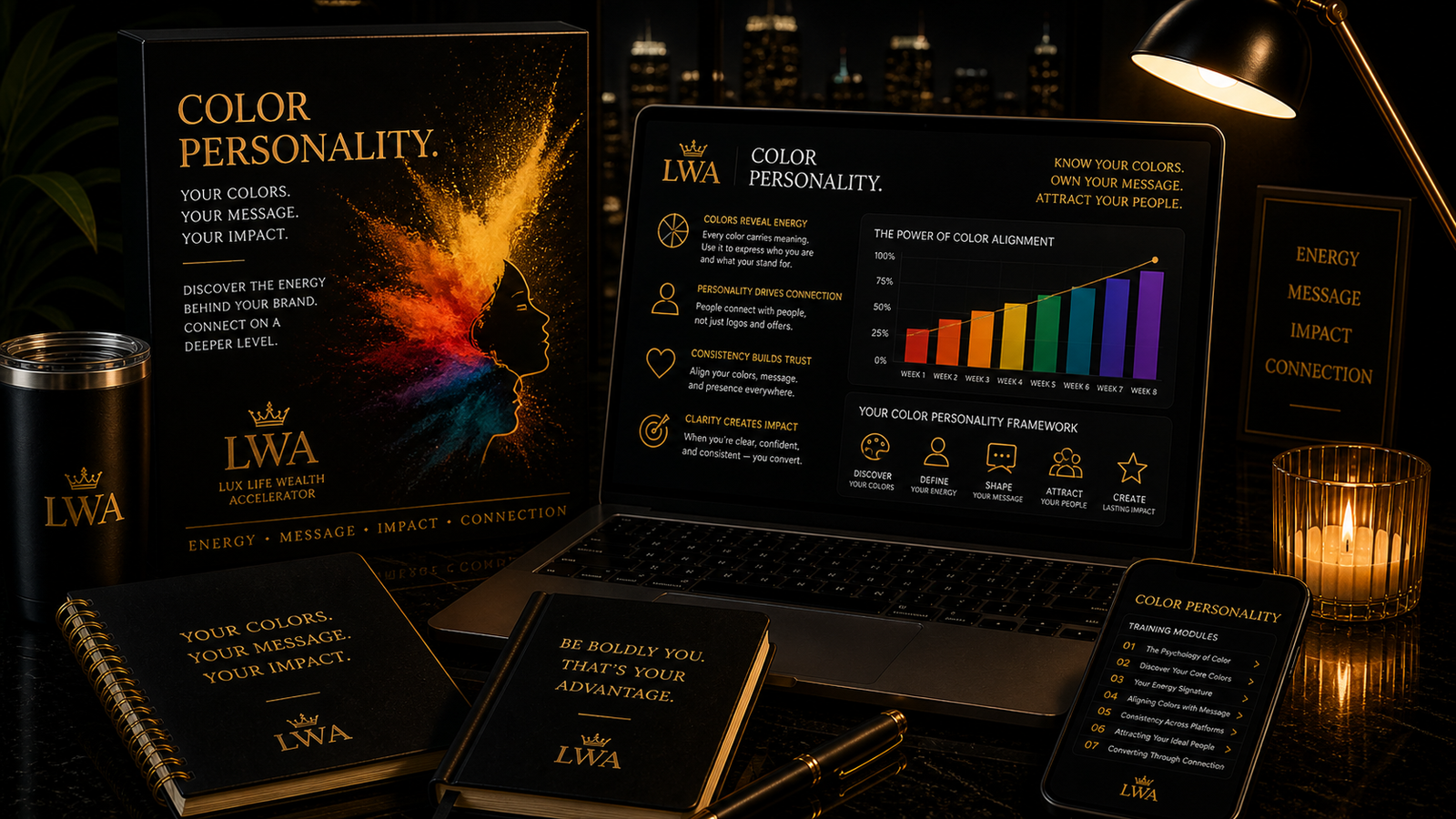 Color Personality