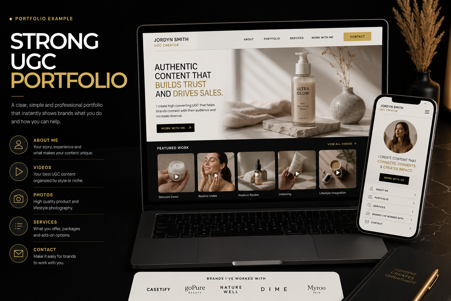 Strong UGC portfolio example
