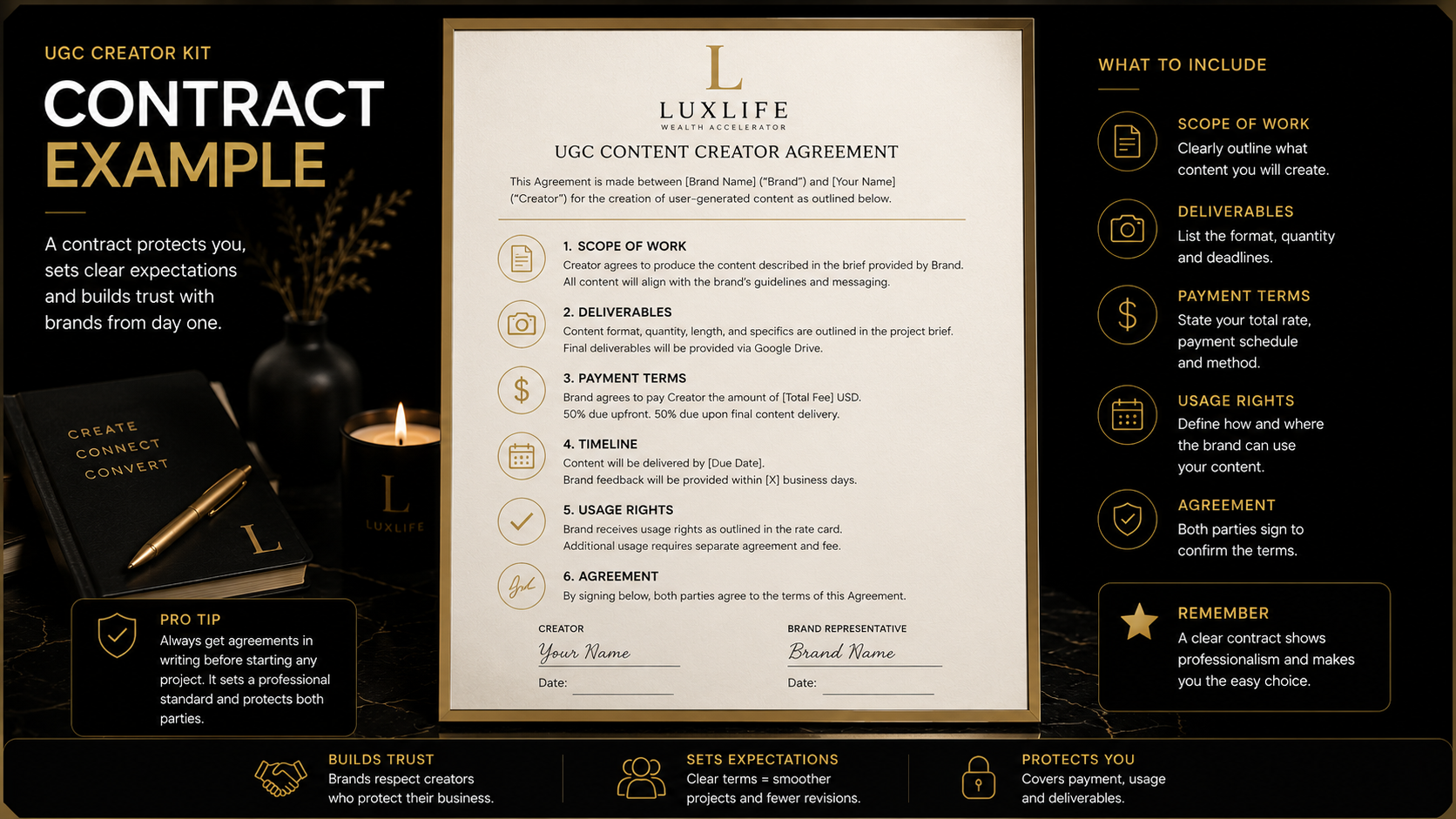 UGC contract example