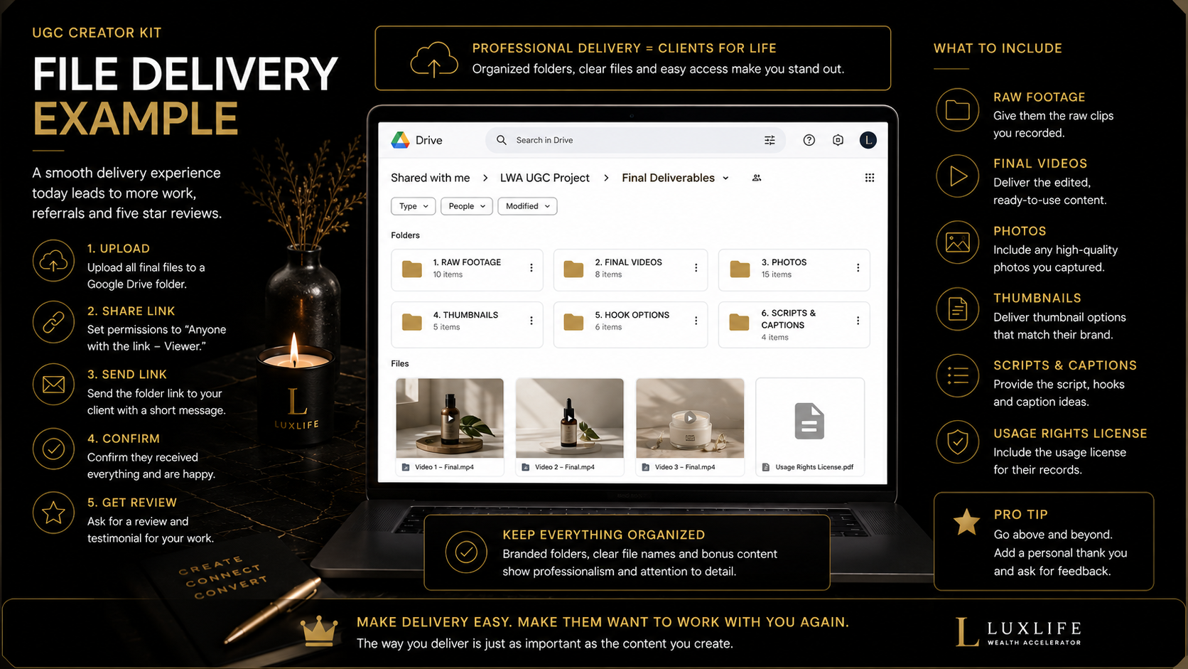 UGC file delivery workflow