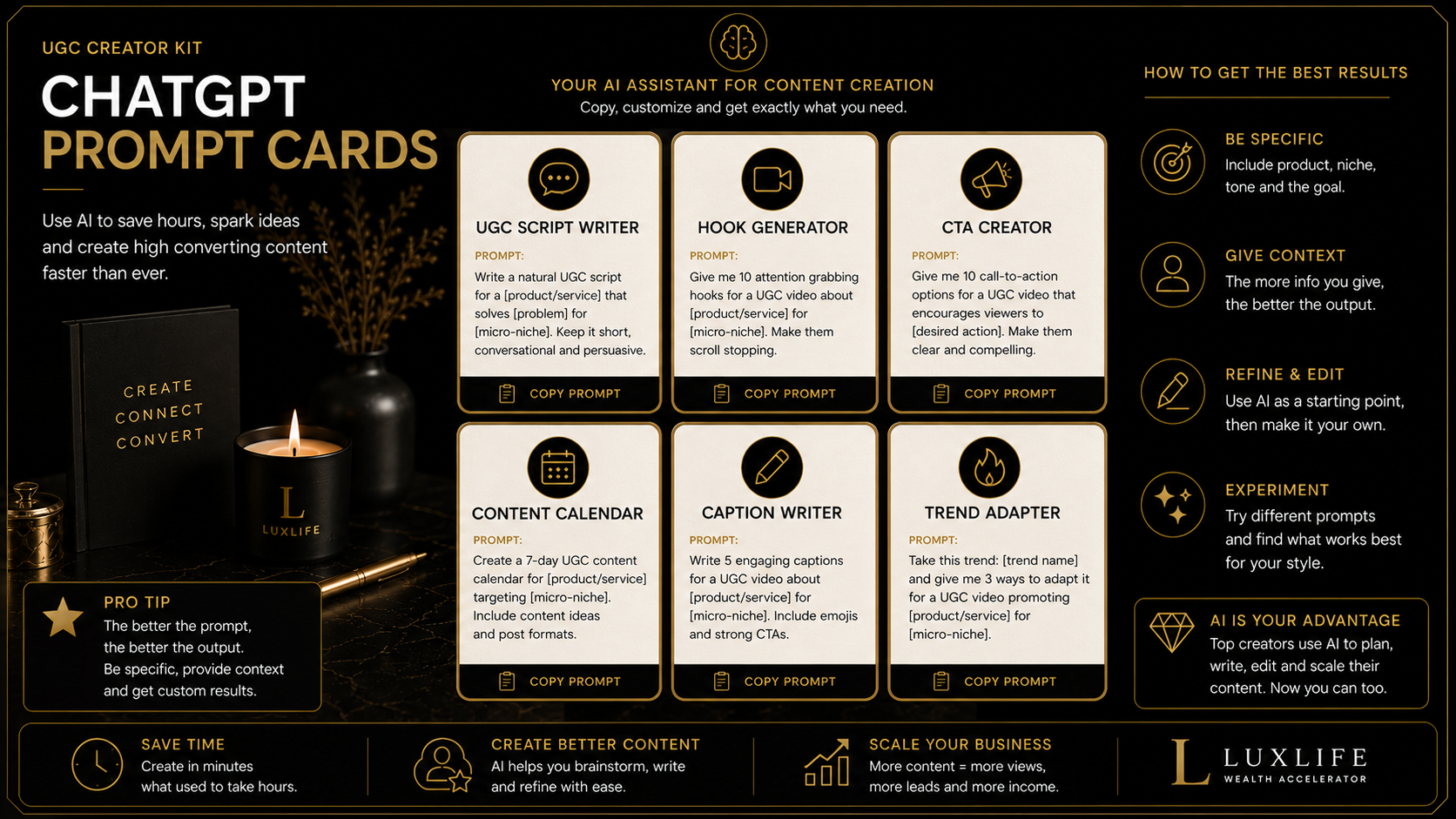 ChatGPT prompt cards for UGC creators