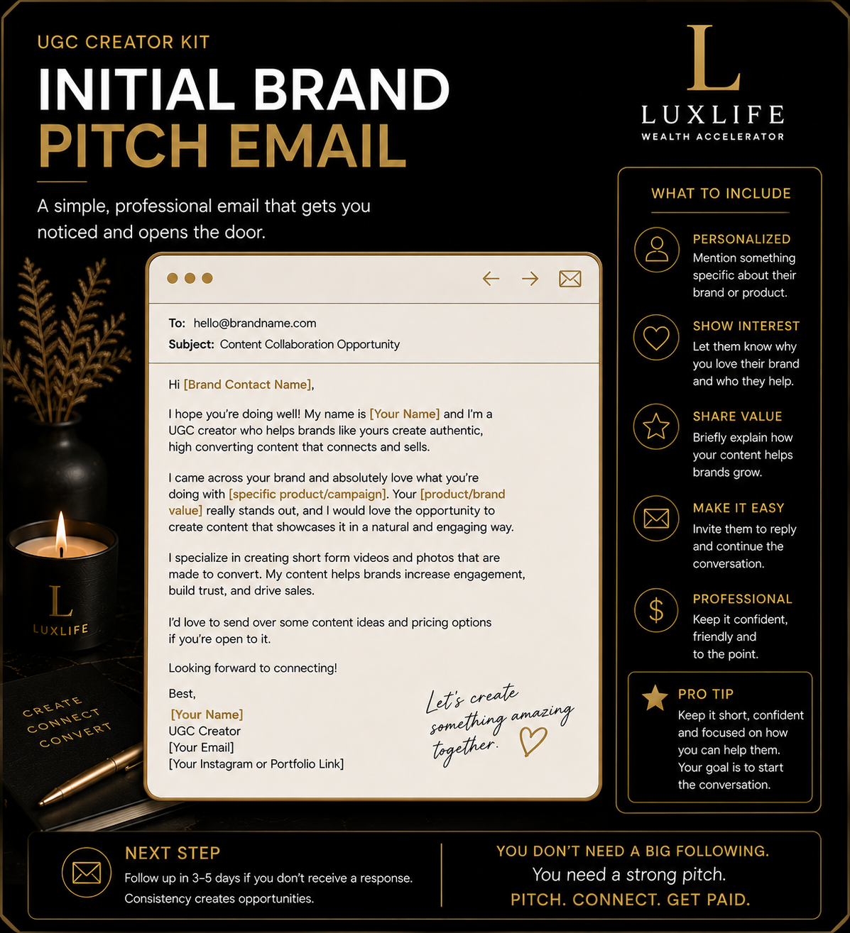 Initial UGC brand pitch email