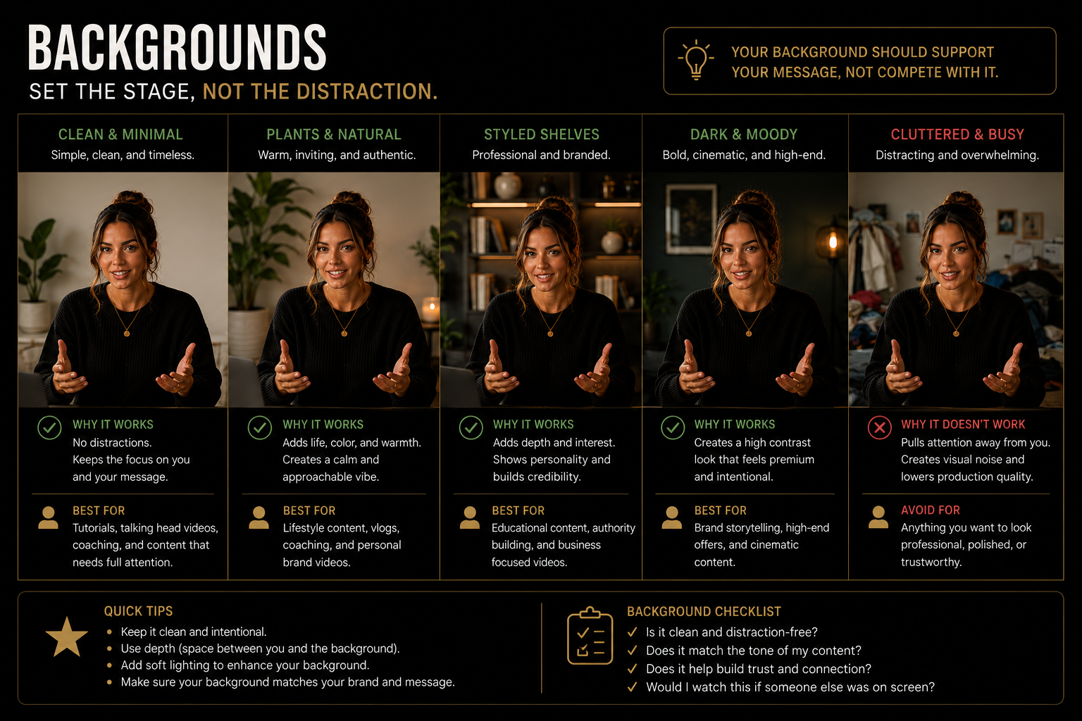 Content filming background examples
