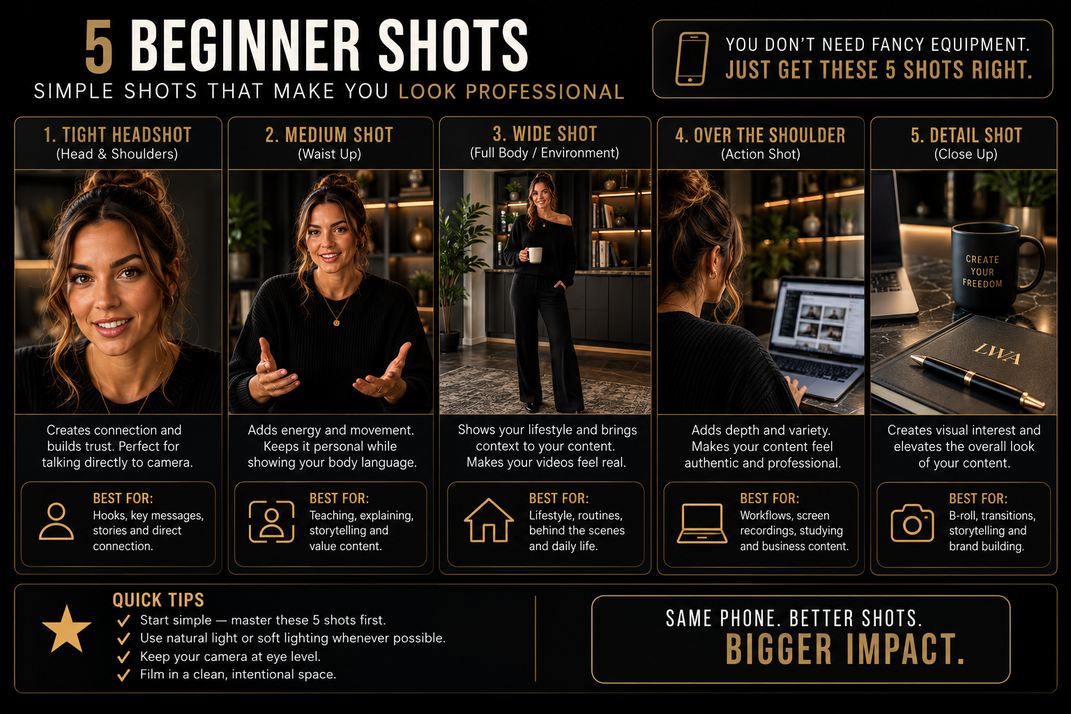 Beginner content filming shot list