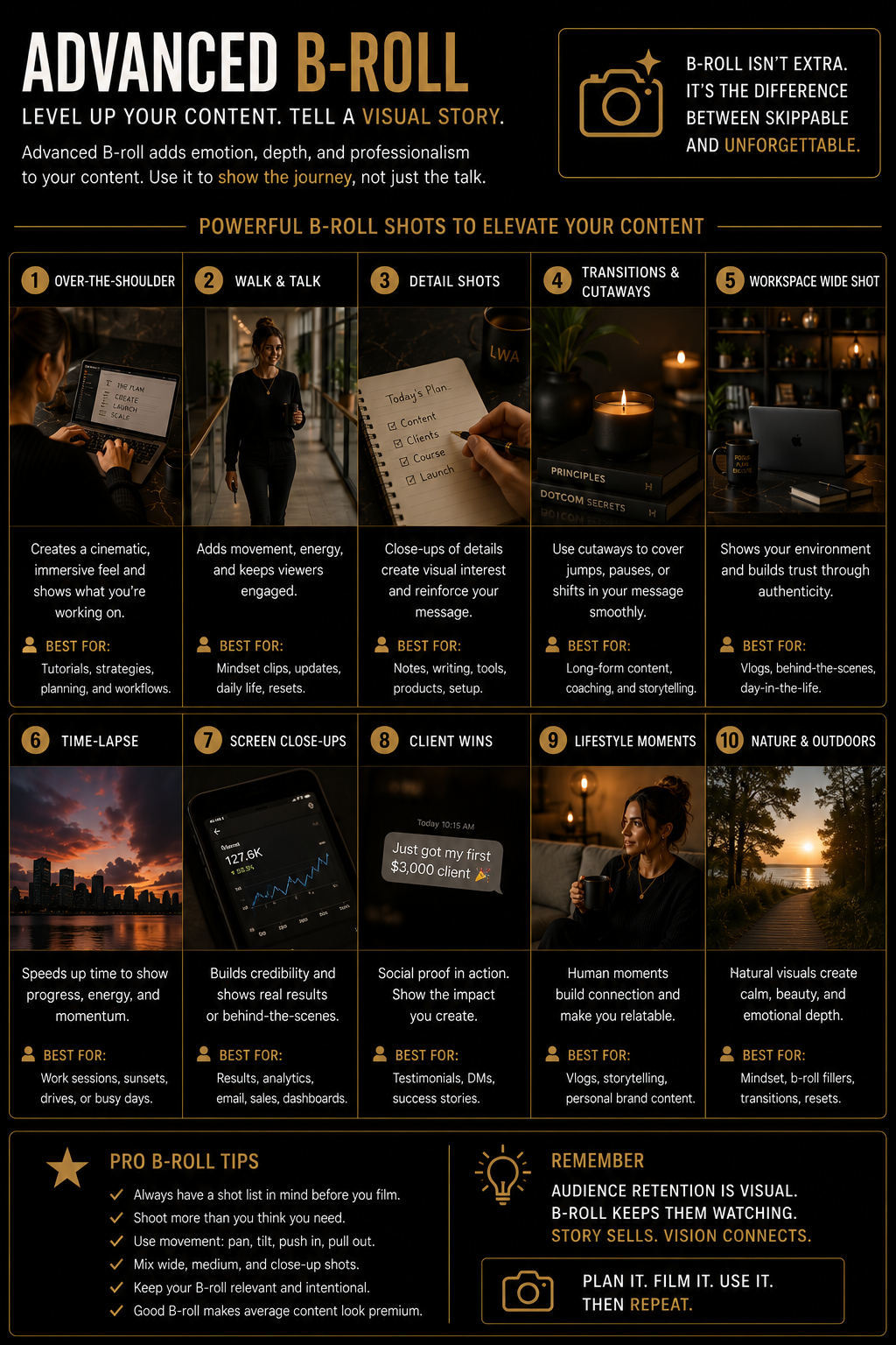 Advanced B-roll camera movements