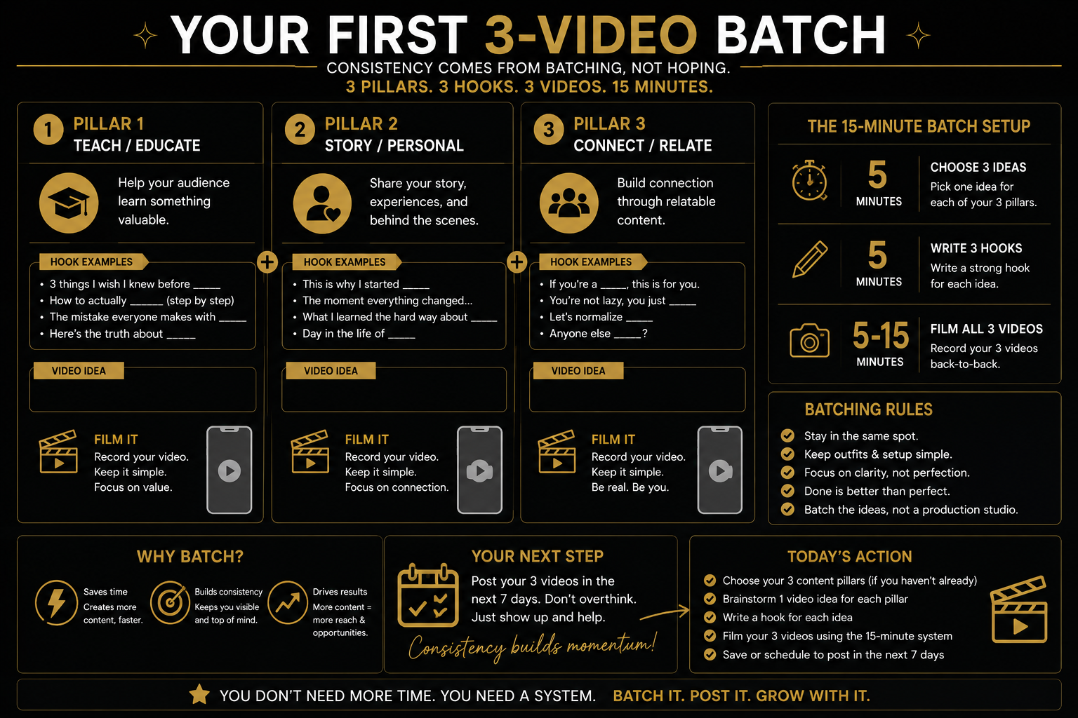 TikTok Day 3 Three Video Batch How-To
