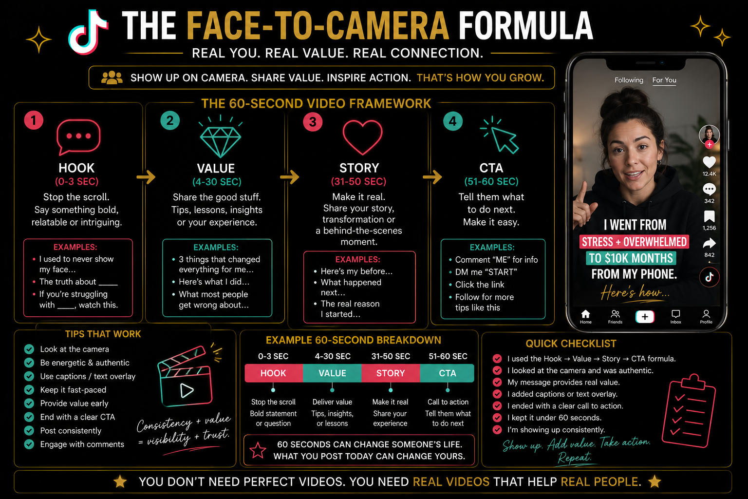 TikTok Day 6 Face to Camera Formula