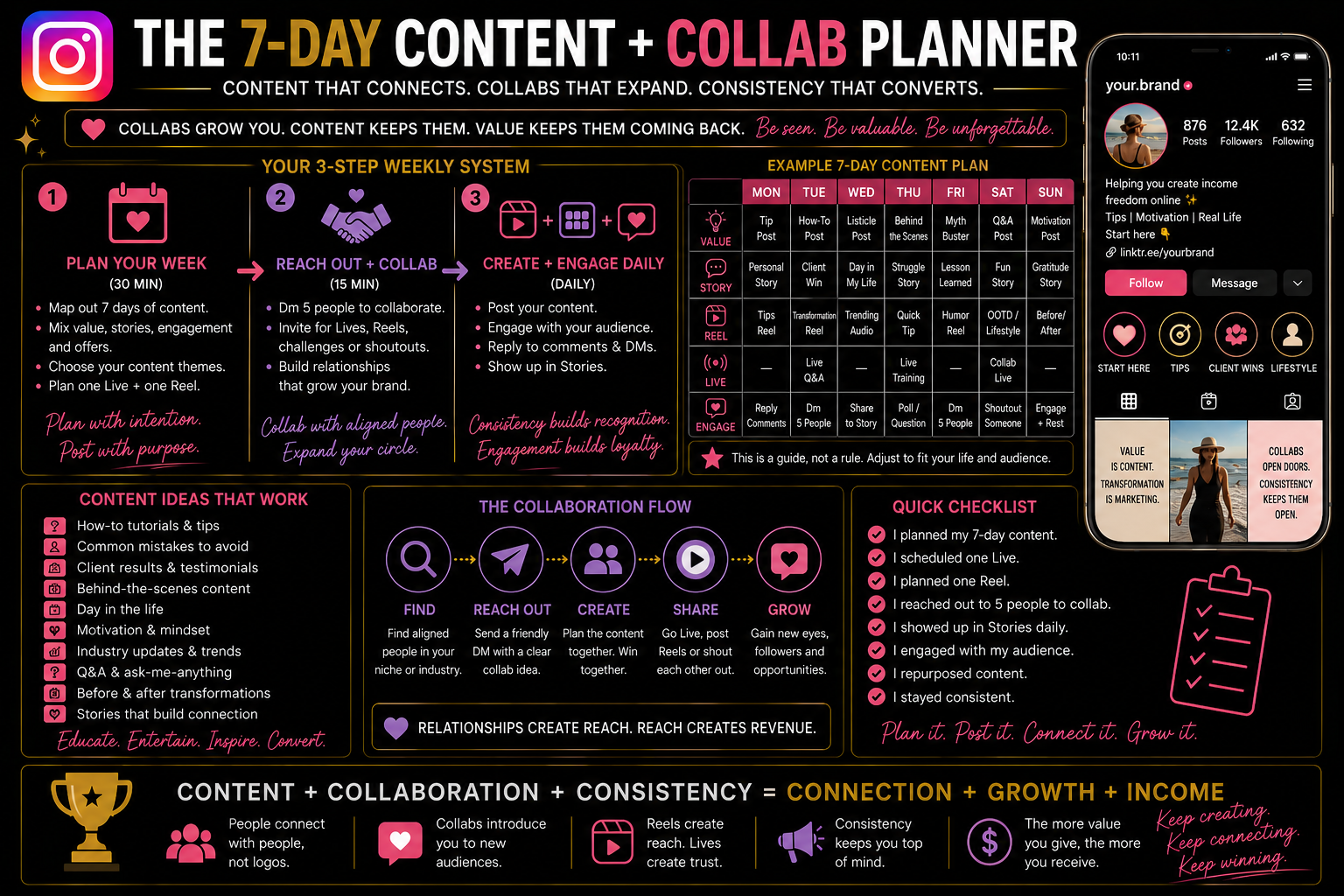 Instagram Day 8 Seven Day Content and Collaboration Planner