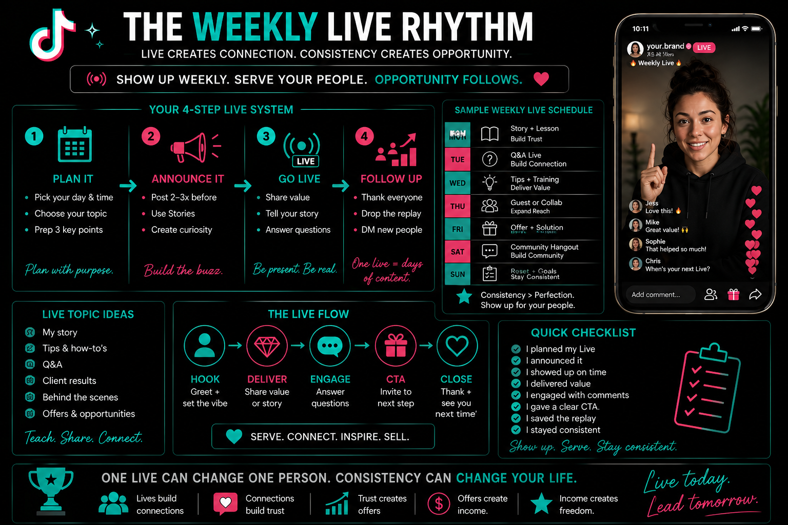 TikTok Day 8 Weekly Live Rhythm