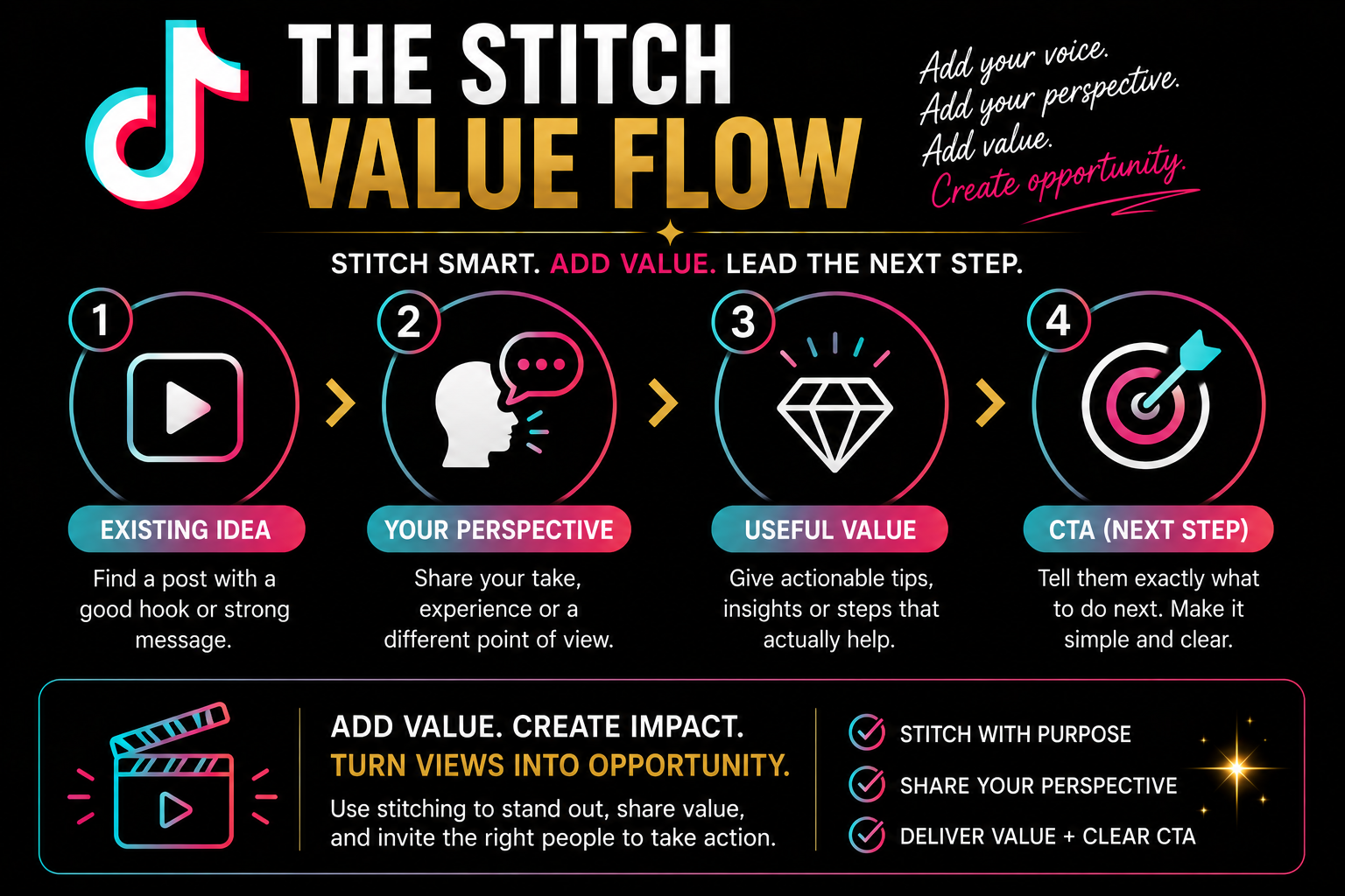 TikTok Day 12 Stitch Value Flow
