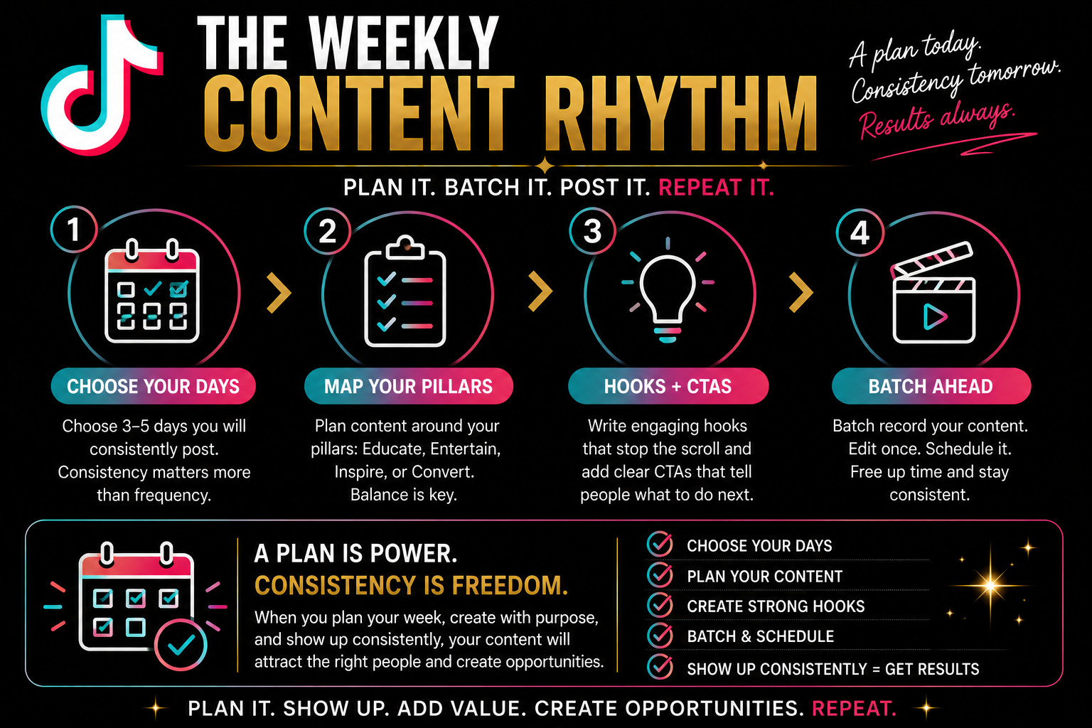 TikTok Day 13 Weekly Content Rhythm